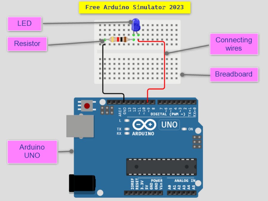Your Free virtual Arduino Simulator Online - 2023