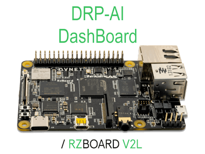 DRP-AI dashboard for vision-AI processing on RZBoard V2L