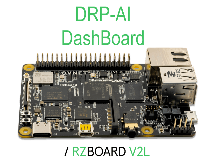 DRP-AI dashboard for vision-AI processing on RZBoard V2L