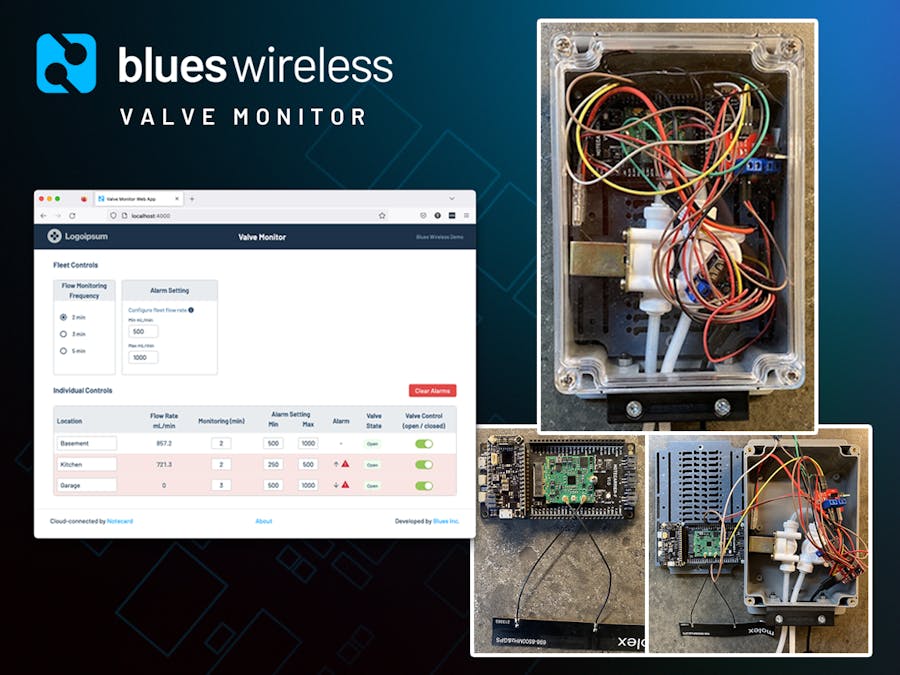 Open/Close Valves and Monitor Flow Rate—Remotely!