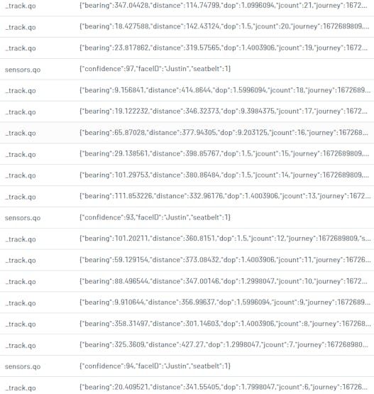 Example Notes from Notehub.io that capture inference and location/velocity information