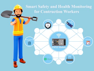 Smart Safety and Health Monitoring for Construction Workers