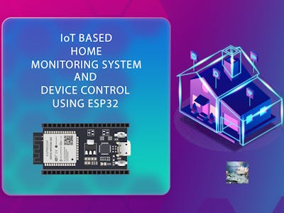 IoT Based Home Monitoring and Device Control Using Esp32