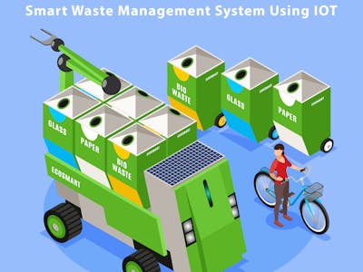 Smart Waste Management System Using IOT