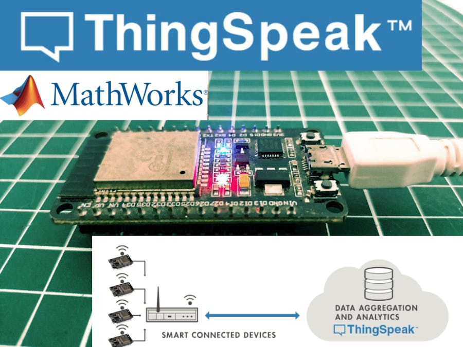 ThingSpeak Cloud (Mathworks) | IoT Platform Series - 5 🚀