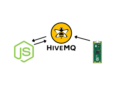 Connect to Node App from Raspberry Pi Pico W