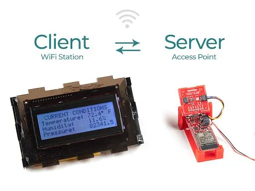Using WiFi to Monitor Sensor Data - Hackster.io