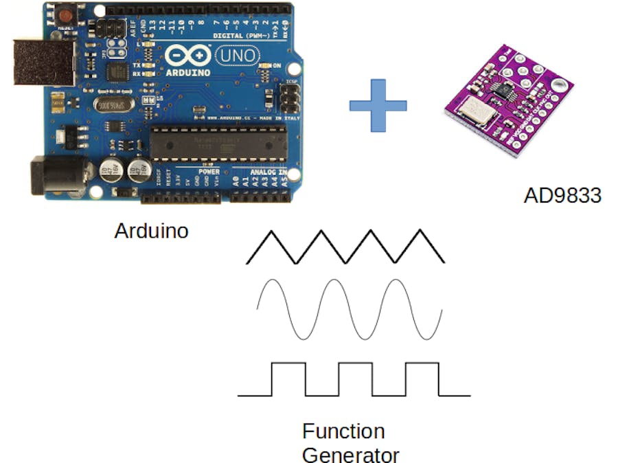 Arduino controlled AD9833 function generator with gain