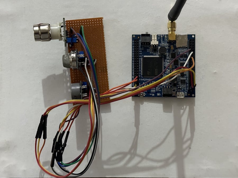 monoZero IoT powered Severe Toxic Gas Monitoring