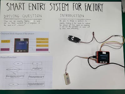 Smart Entry System for Factory