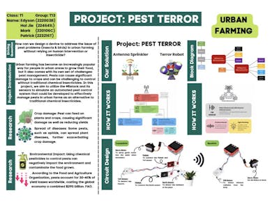 Project: PEST TERROR