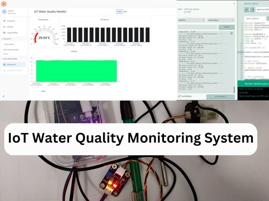 Water Quality Monitoring System Based on IOT