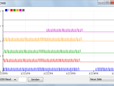 Simple Logic Analyzer 6 Channels 5.3 MHz