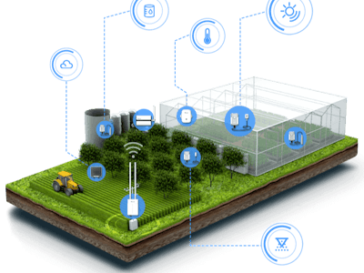 Smart and Sustainable Agriculture System