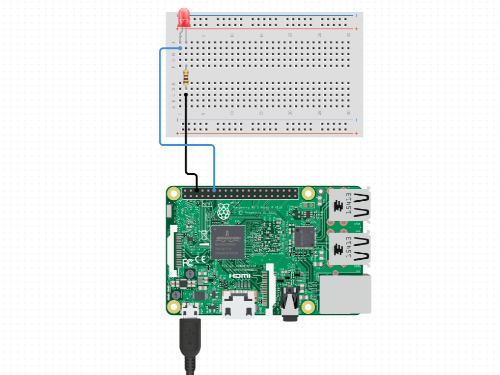 LED Blink Using Raspberry Pi - Hackster.io