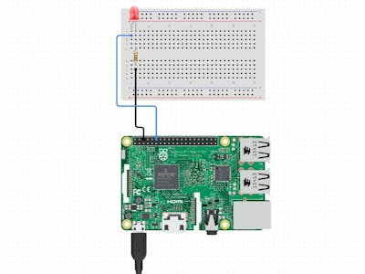 LED blink using Raspberry Pi