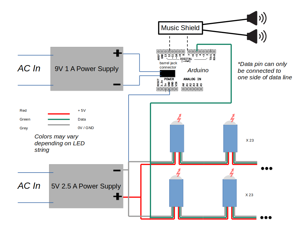 Arduino Stereo Light Stick Speakers synchronized to music - Hackster.io