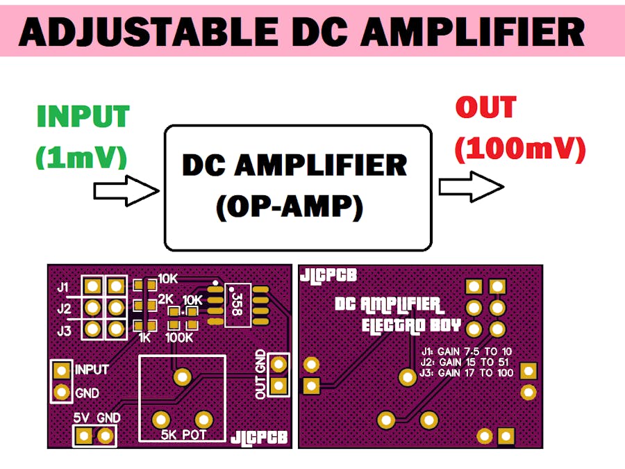 Operational amplifier as DC Amplifier