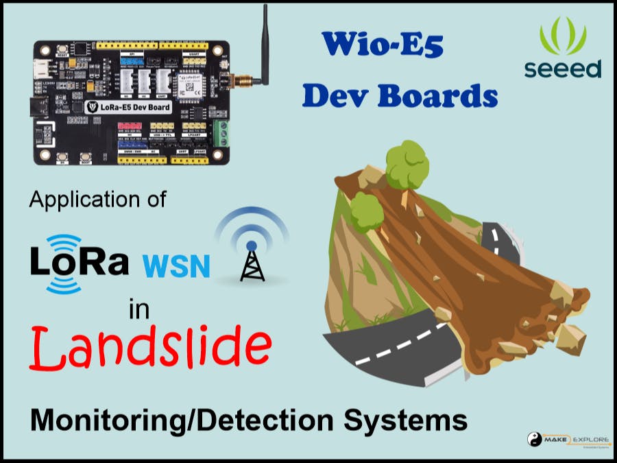 Application of LoRa WSN in Landslide Monitoring Systems