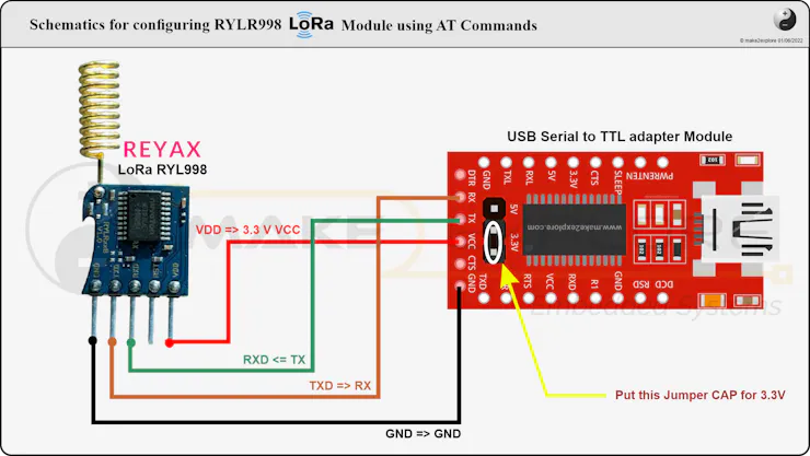 Rylr998 Arduino Code Greenhouse Monitoring System - LoRa IoT | Details | Hackaday.io