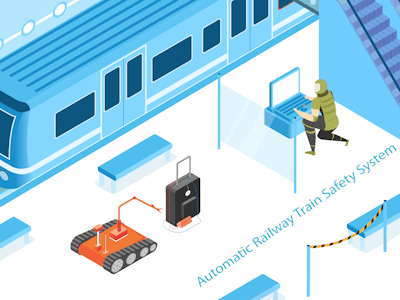 Smart Automatic Railway Train Safety System