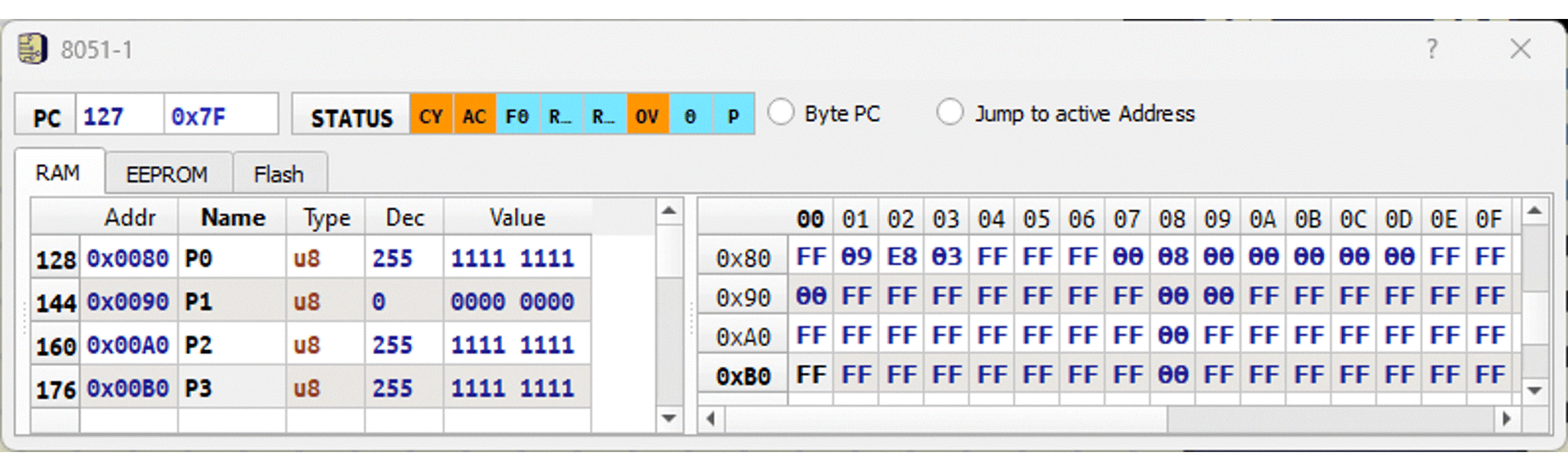 8051 System on a Chip SoC - Hackster.io