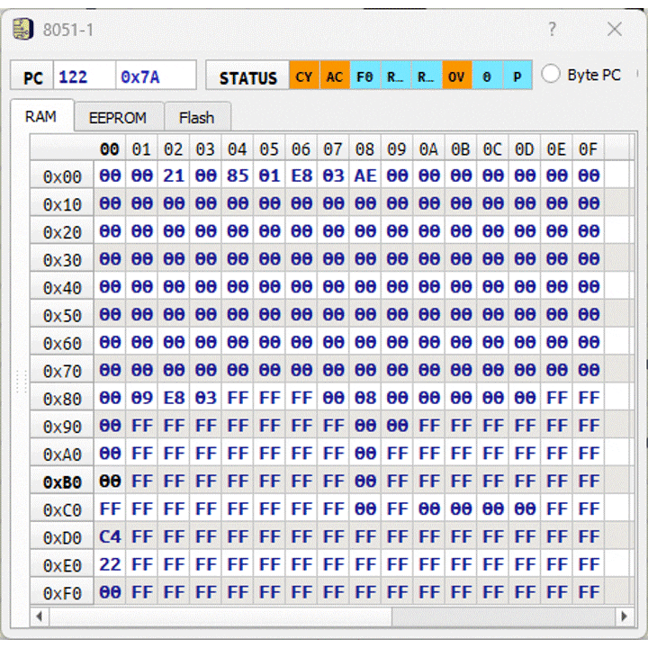 8051 System on a Chip SoC - Hackster.io