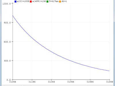 Charging and Discharging of Capacitors, Part II