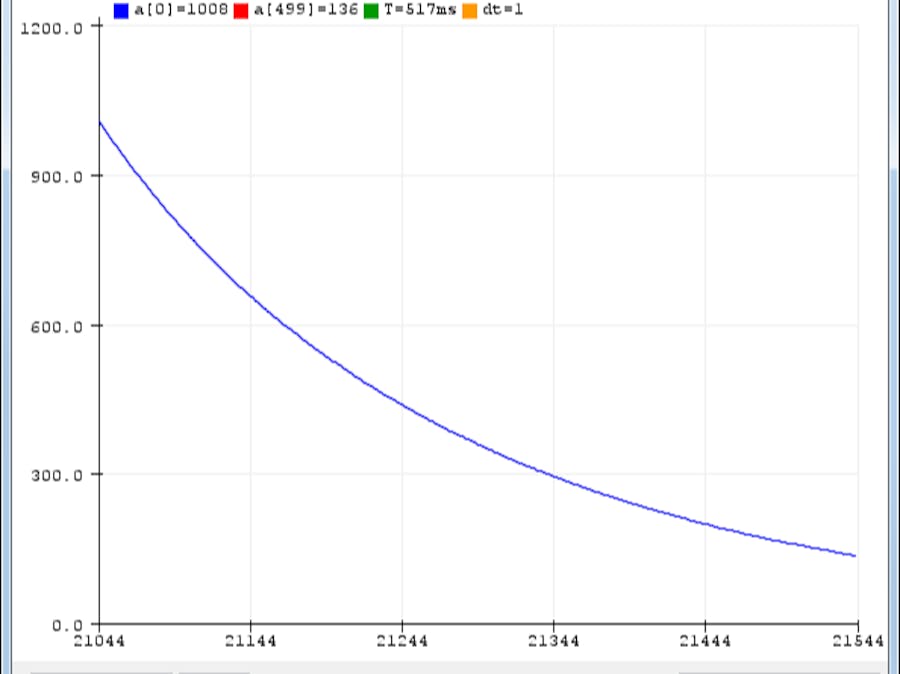 Charging and Discharging of Capacitors, Part II