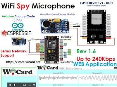 NodeMCU/ESP8266/ESP32 Microphone