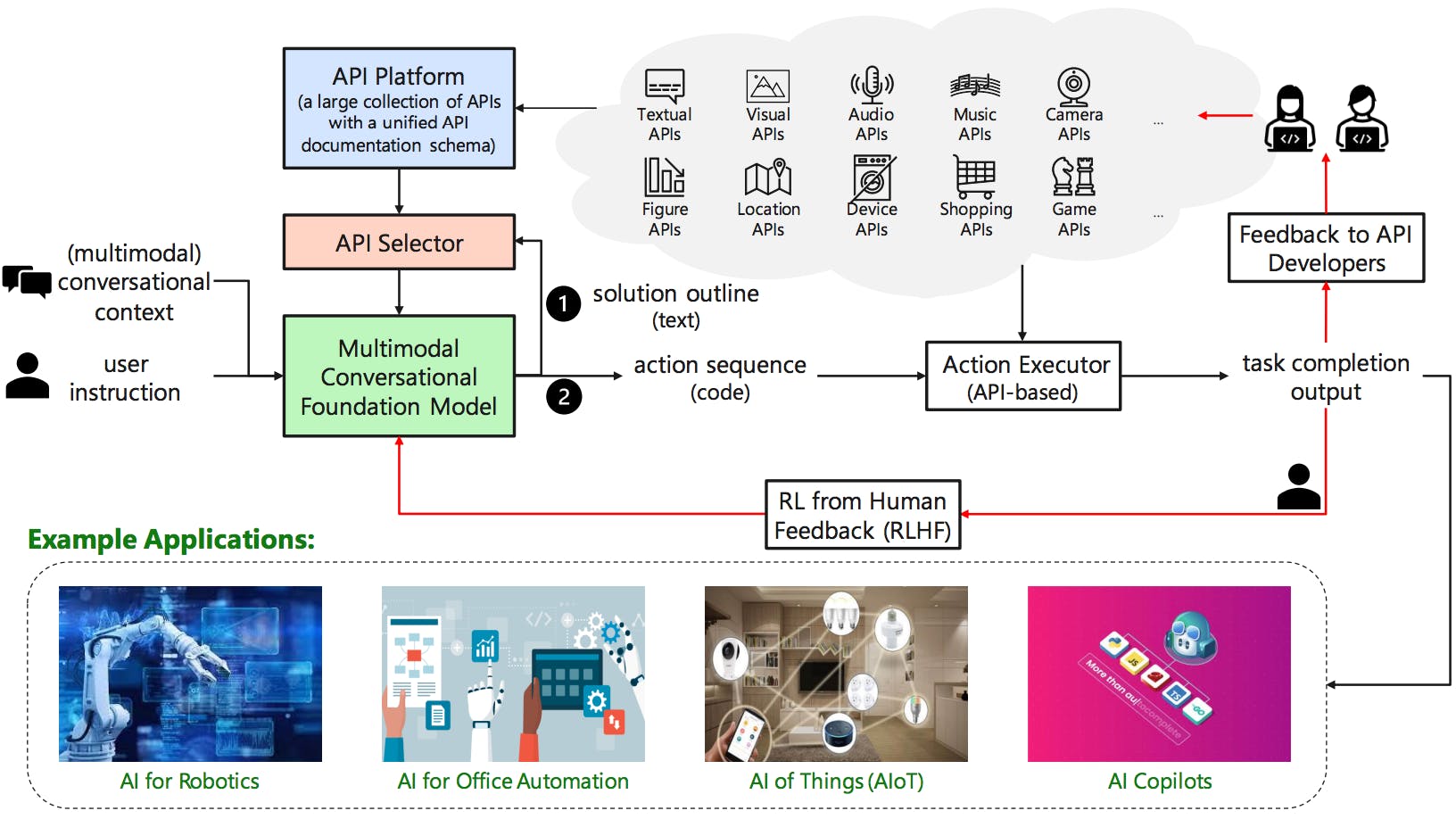 _SgZB8E69tV.blob?auto=compress