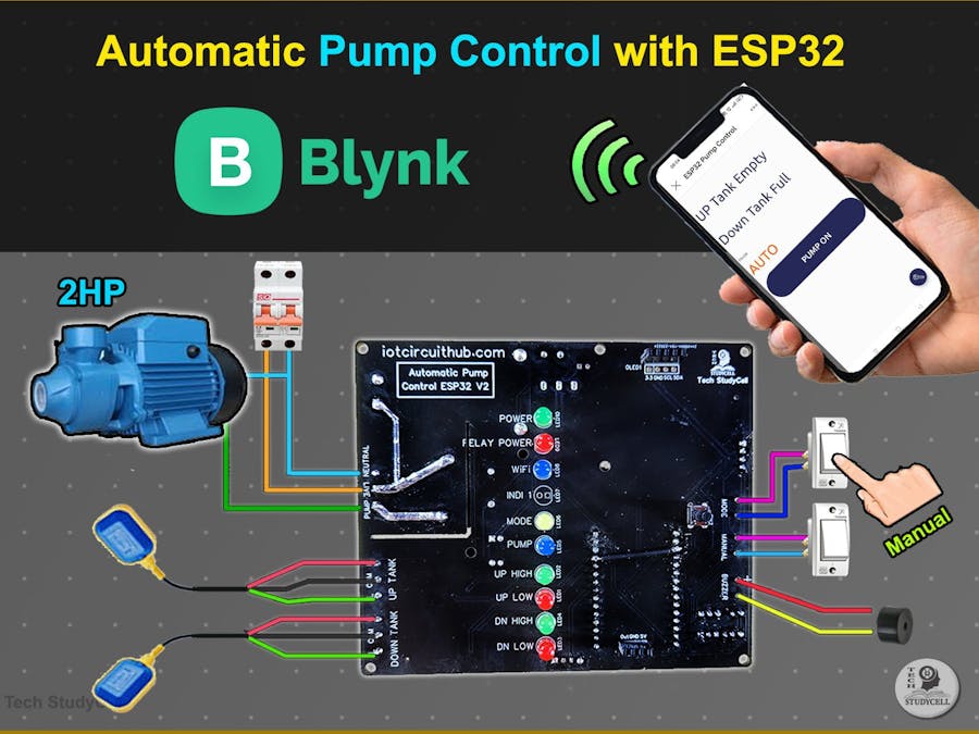 IoT Based Water Level Controller Using ESP32 Blynk