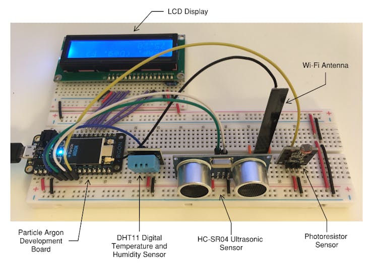 Figure 1. Refrigerator Monitoring System Sensors