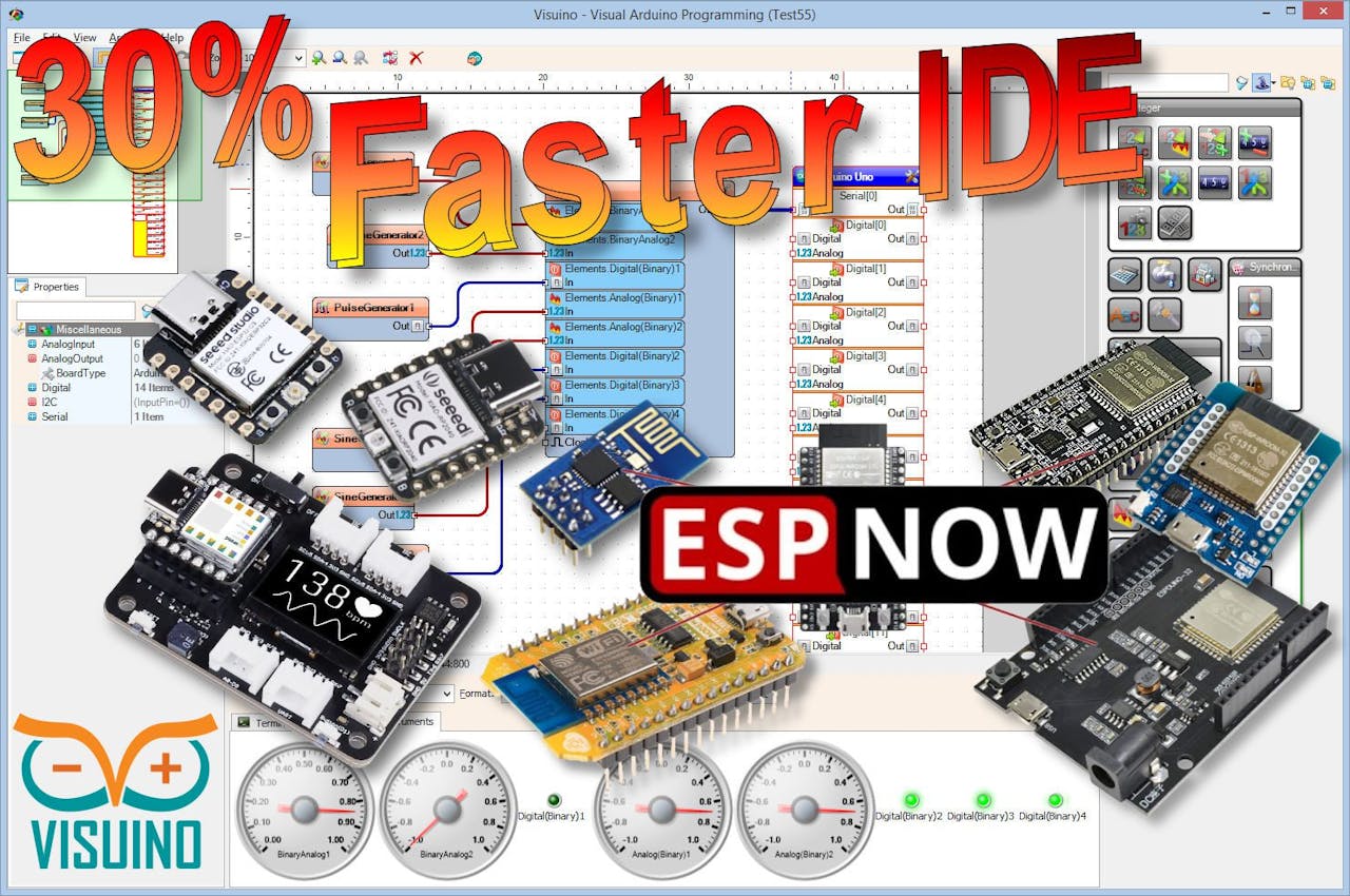 M5Stack Core ESP32 - WiFi Network Scanner 