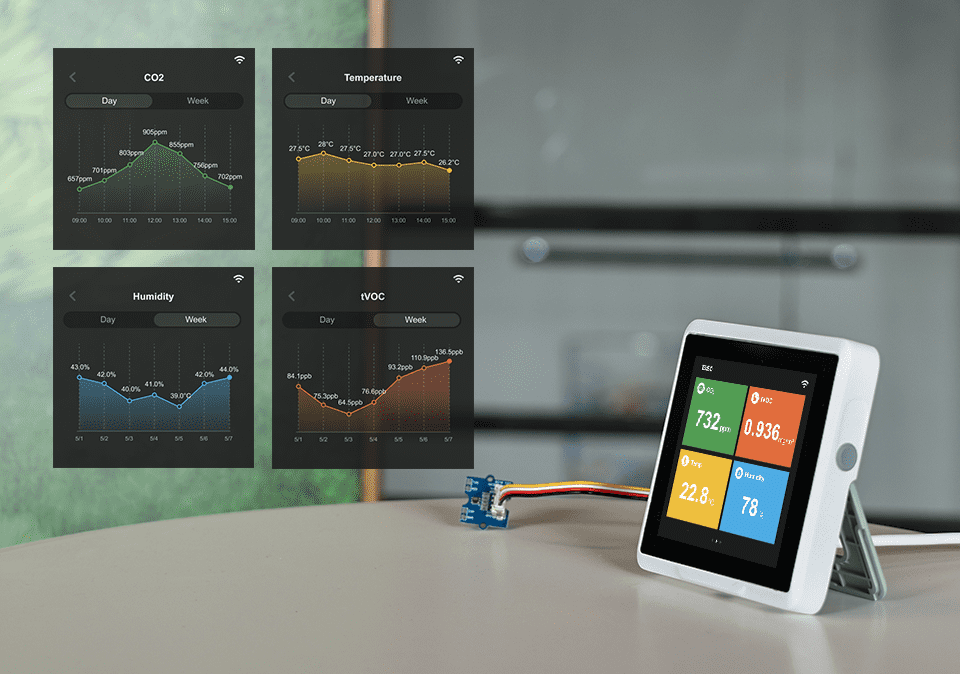 SenseCAP Indicator D1Pro