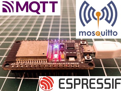 Mosquitto MQTT | IoT Platform Series - 7