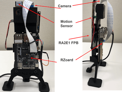 AI Apps Integrating Linux with RTOS for Real Time Detection