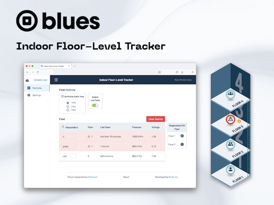 Building an Indoor Floor-Level Tracker for Response Teams