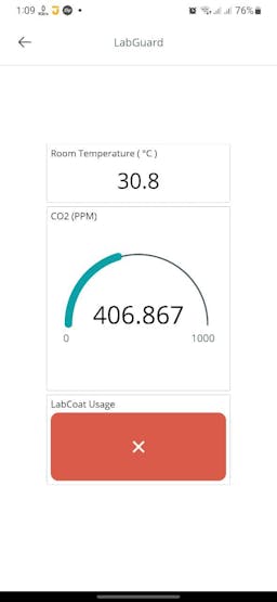 IoT Dashboard (Android App)