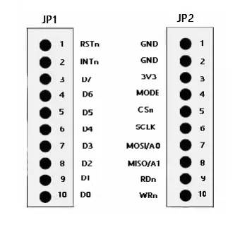 ESP32-W6100 with IoLibrary
