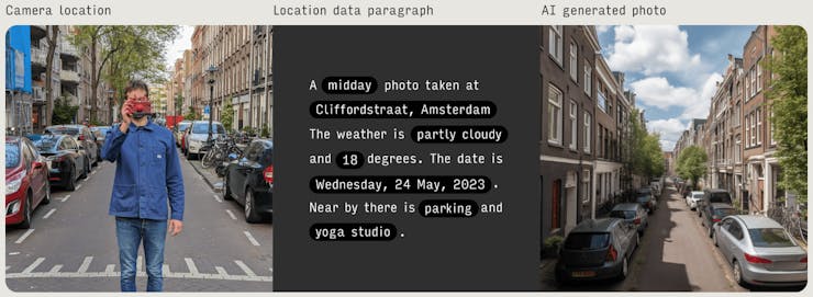 معرفی دوربینی که با هوش مصنوعی کار میکند! 1 معرفی دوربینی که با هوش مصنوعی کار میکند!