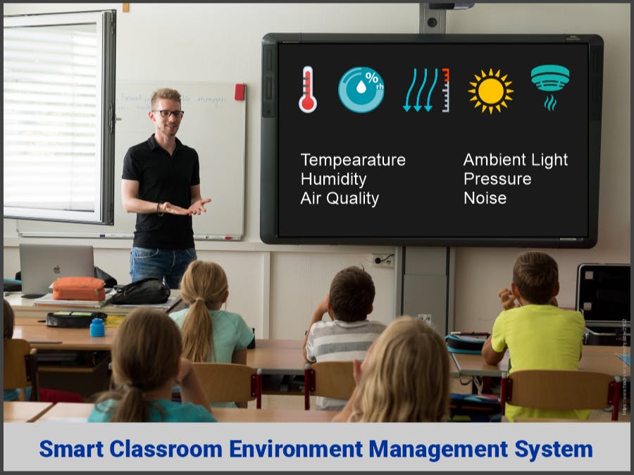 Smart Classroom Environment Management system
