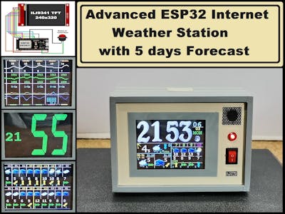 Advanced ESP32 Internet Weather Station with 5 day Forecast
