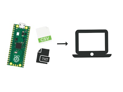 Transfer Data from Raspberry Pi Pico to Local Computer