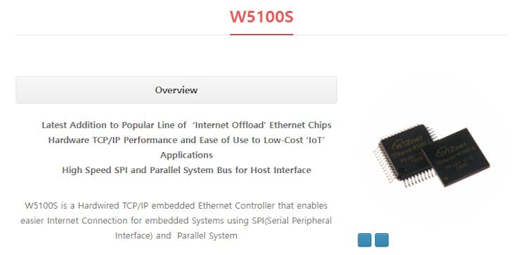 WIZnet W5100S