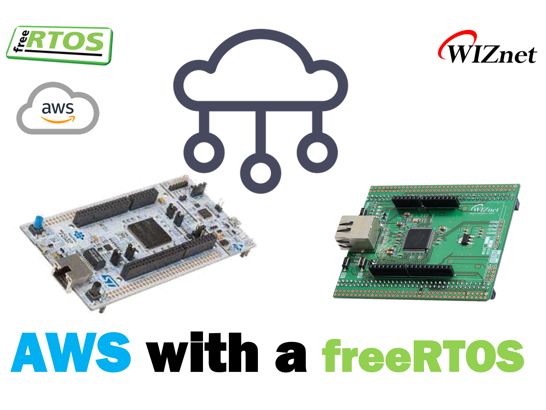 FreeRTOS On STM32 Board For AWS IoT With WIZnet W5300 - Amazon Web ...