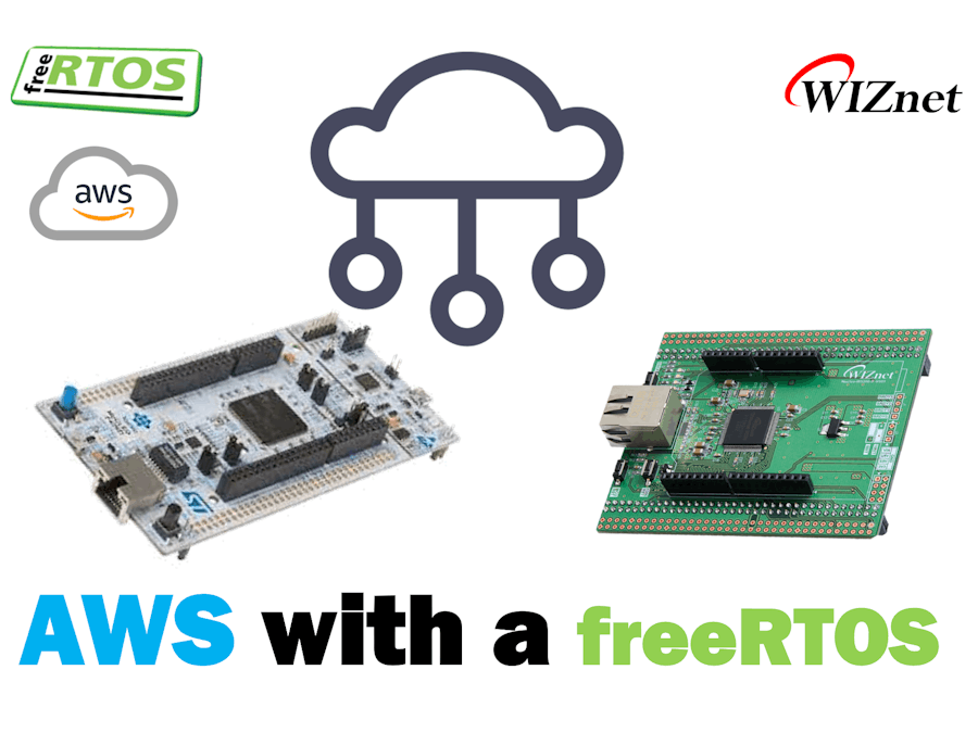 FreeRTOS on STM32 Board for AWS IoT with WIZnet W5300
