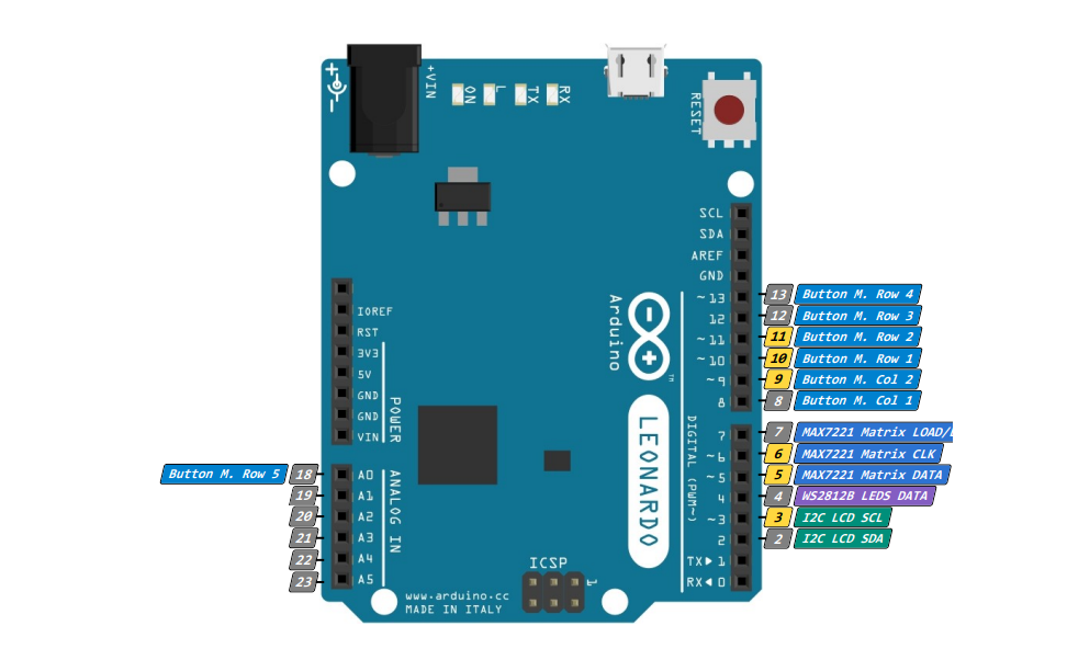 Dashboard And Button Box For Games - Hackster.io