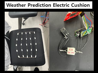 Weather Prediction Electric Cushion