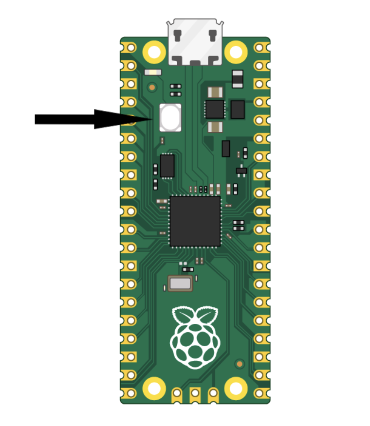 How To Use Arduino IDE With Raspberry Pi Pico W - Instructables